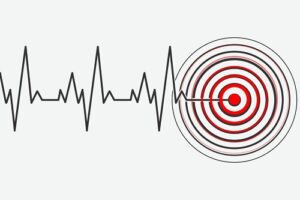 ভূমিকম্পকে যেভাবে দেখেন ঈমানদার ও ঈমানহীনরা